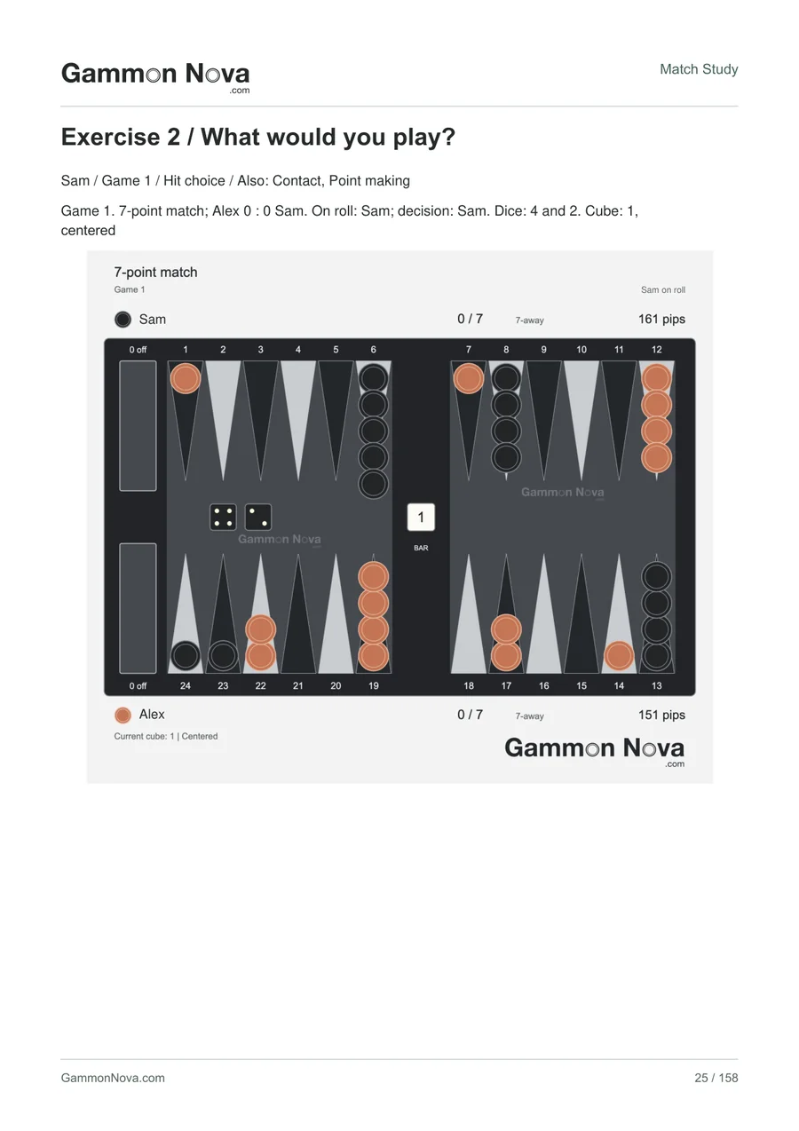 A page of a Gammon Nova match report: an exercise titled What would you play?